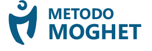 Moghet